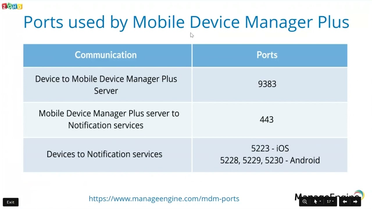 ManageEngine MDM Plus screenshot 2